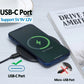 100W Wireless Charger For iPhone