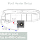14.8K BTU Premium Above Ground Swimming Pool Heater Pump (SAK97584)