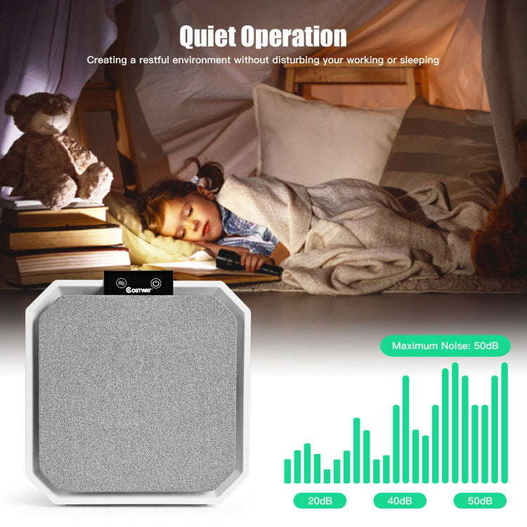 Desktop HEPA Air Purifier