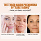 Vitamin C Firming Whitening Anti-Wrinkle Serum