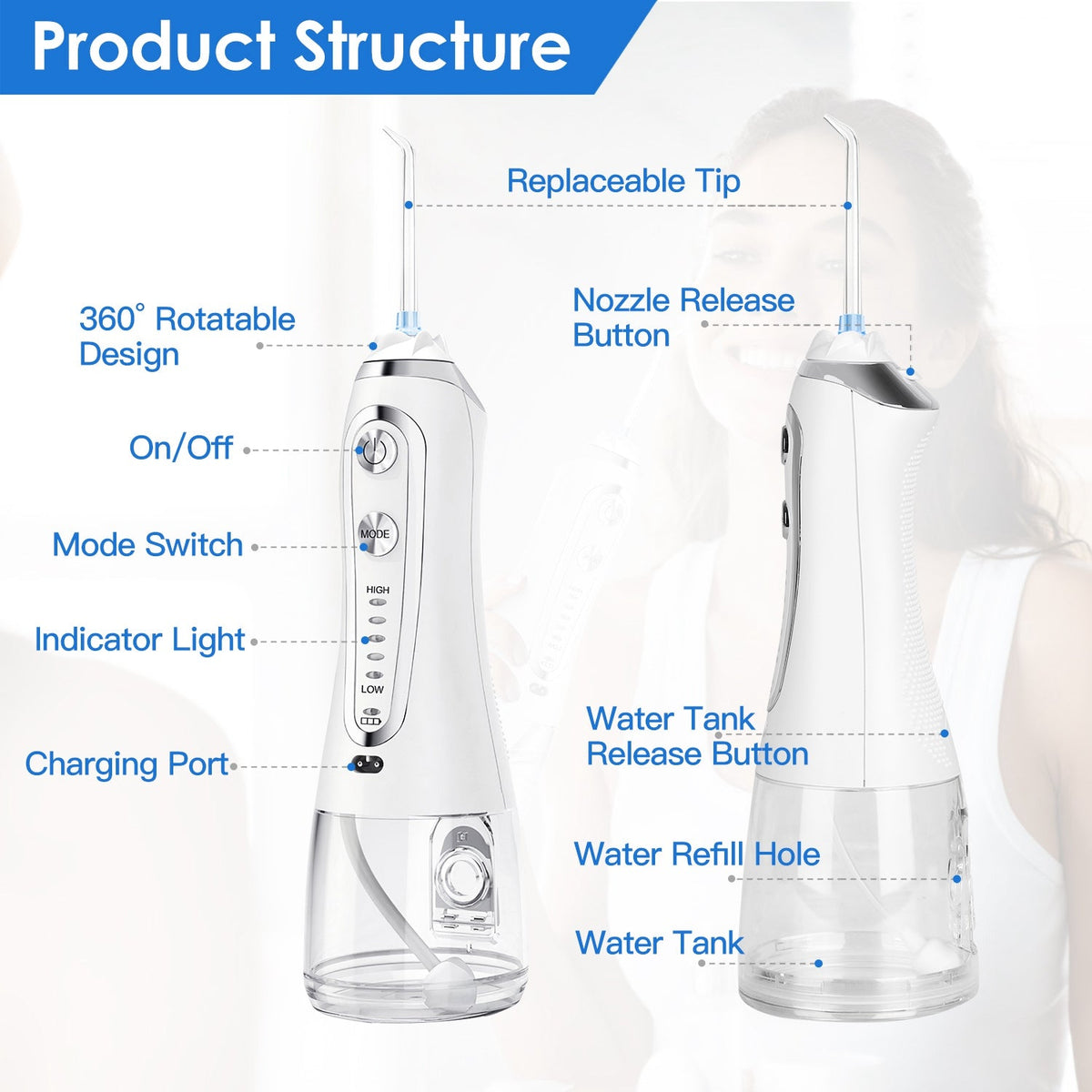 Portable Water Dental Flosser