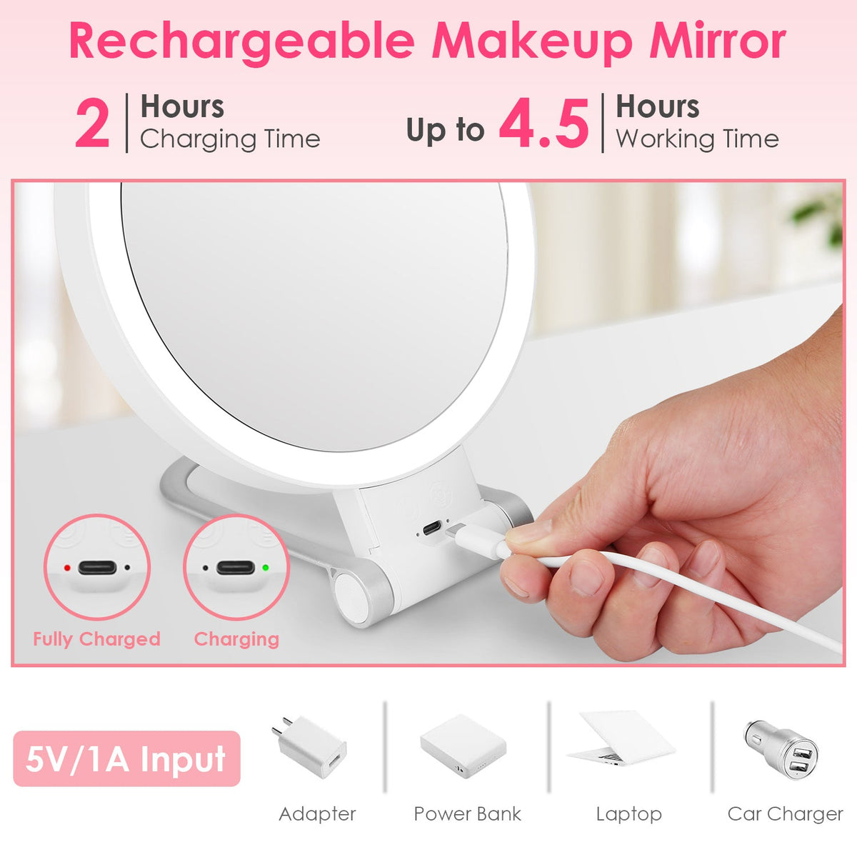20X/1X Double-Sided Magnifying Makeup Mirror
