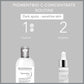 Bioderma Pigmentbio C-Concentrate 15 ml