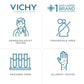 Vichy Eau Thermale 150ml