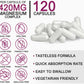 5-in-1 Magnesium Complex + Vitamin B6 Supplement - 420MG - High Absorption Magnesium Supplement for Sleep, Nerves, Muscles, Bones, 120 Capsules