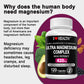 5-in-1 Magnesium Complex + Vitamin B6 Supplement - 420MG - High Absorption Magnesium Supplement for Sleep, Nerves, Muscles, Bones, 120 Capsules