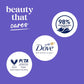 Dove Body Wash Unwind Blueberry & Moon Milk For 24hr Lotion-Soft Skin Moisturizing Skin Cleanser with No Sulfates No Parabens 30.6 oz