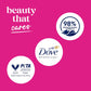 Dove Body Wash Replenish Dragon Fruit and Coconut Cream For 24hr Lotion-Soft Skin Moisturizing Skin Cleanser with No Sulfates No Parabens 30.6 oz