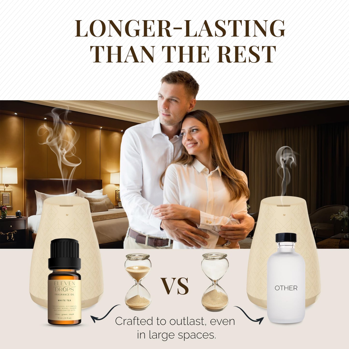 White Tea Essential Oil for Diffuser – Premium Fragrance