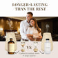 White Tea Essential Oil for Diffuser – Premium Fragrance