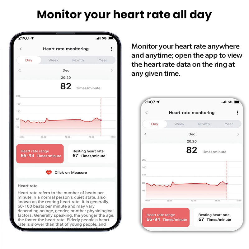 Smart Ring Heart Rate & Fitness Tracker 5ATM