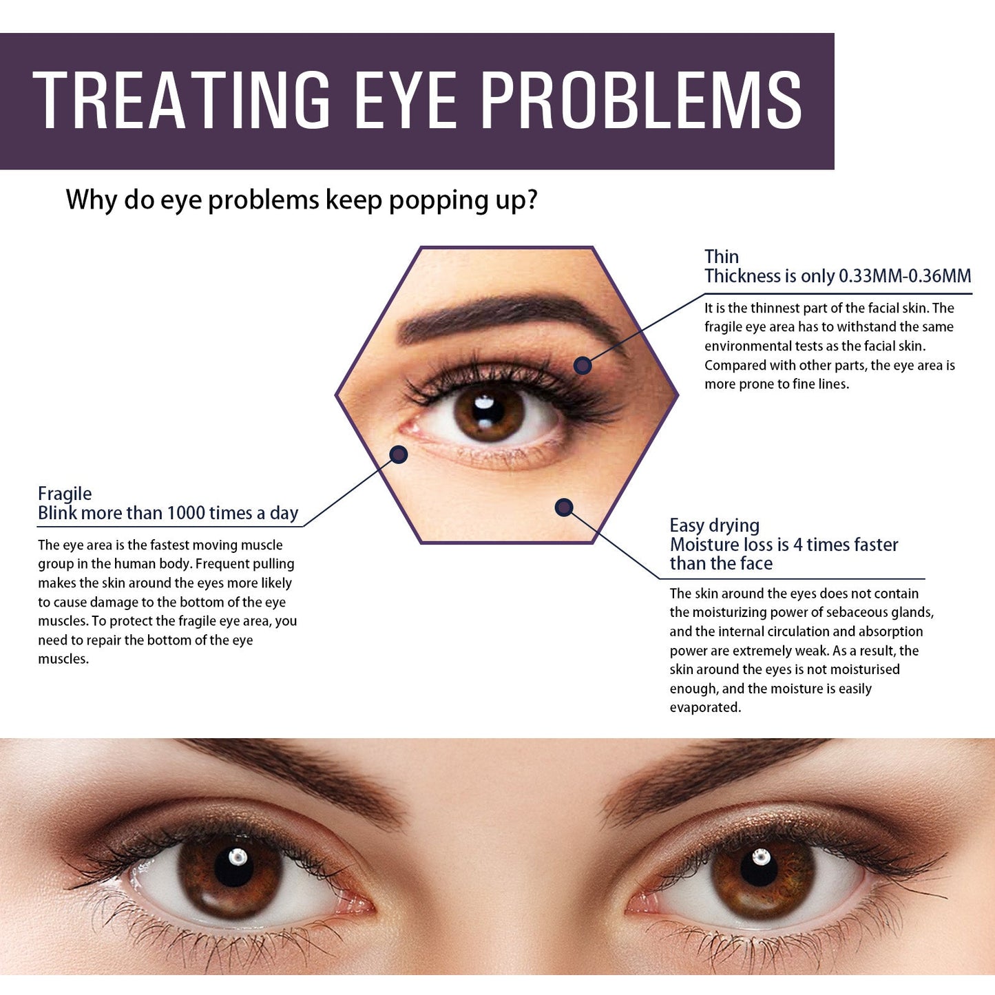 Electric Anti-Wrinkle Firming Eye Cream