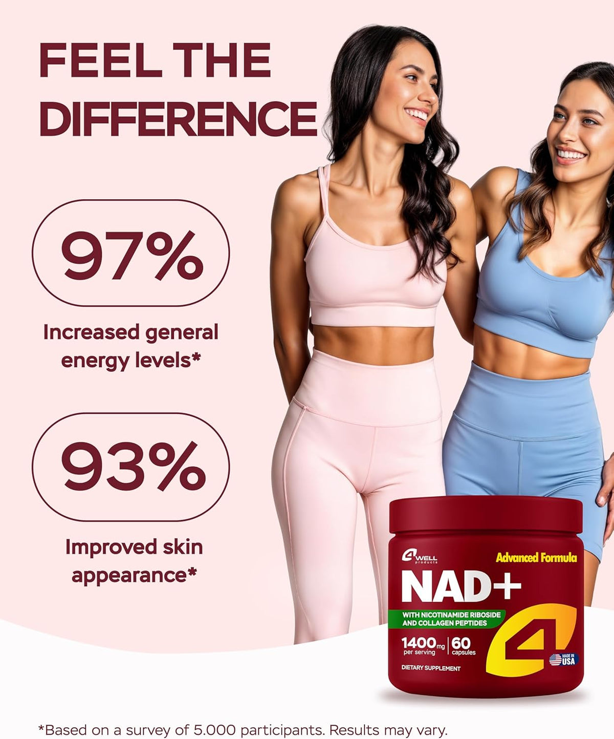 NAD Plus Supplement 1400mg with Nicotinamide Riboside & Collagen