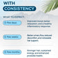 Improved Complex Saw Palmetto for Men 900 mg