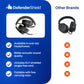 EMF Radiation-Free Air Tube Over-Ear Headphones with Built-In Mic and Full-Range Stereo Sound