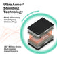Ultra Armor Faraday Bag for Laptop & Tablet — Cybersecurity, Privacy & EMP Attack Shield