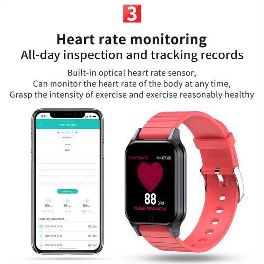 T96 Body Temperature & Heart Rate Smartwatch