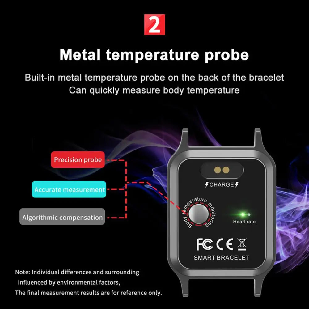 T96 Body Temperature & Heart Rate Smartwatch