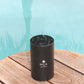 ScentSolution Mini