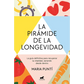 La Pirámide de la Longevidad / The Longevity Pyramid - Paperback