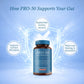 Pro-50 Probiotic