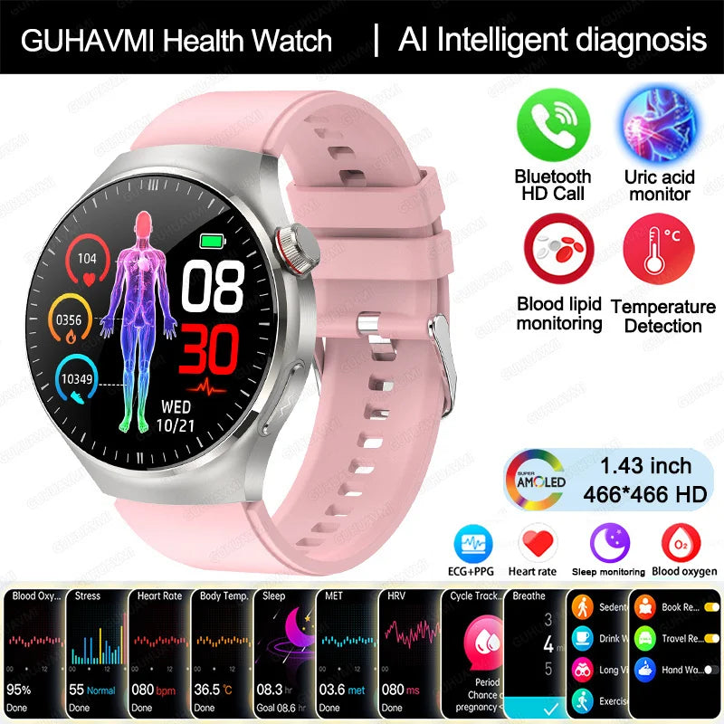 2025 New Nursing Grade Smart Watch Blood oxygen Blood Lipid Uric Acid ECG+PPG Body Temperature Bluetooth Call Health Smartwatch