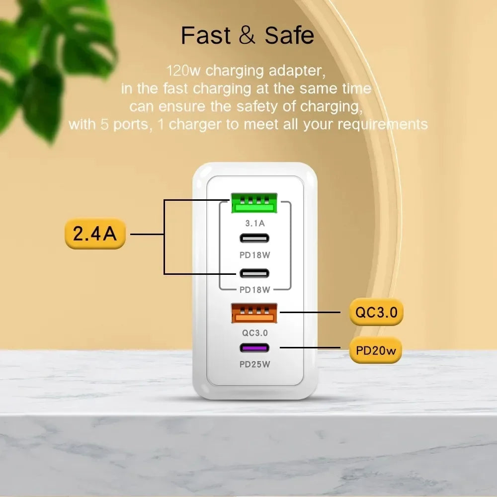 120W Fast Charger USB C Multi Ports PD Quick Charge 3.0 Wall Phone Adapter for iPhone Samsung Huawei Xiaomi Devices