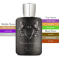 Parfums de Marly Pegasus Exclusif Eau De Parfum – Vanilla, Amber, Oud Fragrance