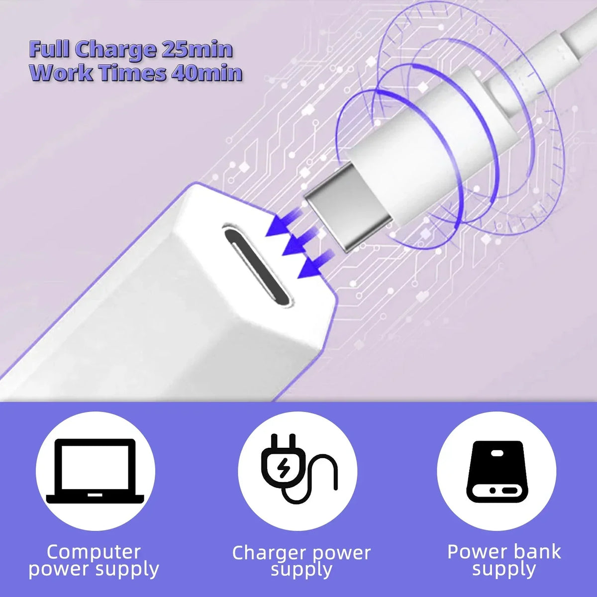 Mini UV LED Nail Lamp