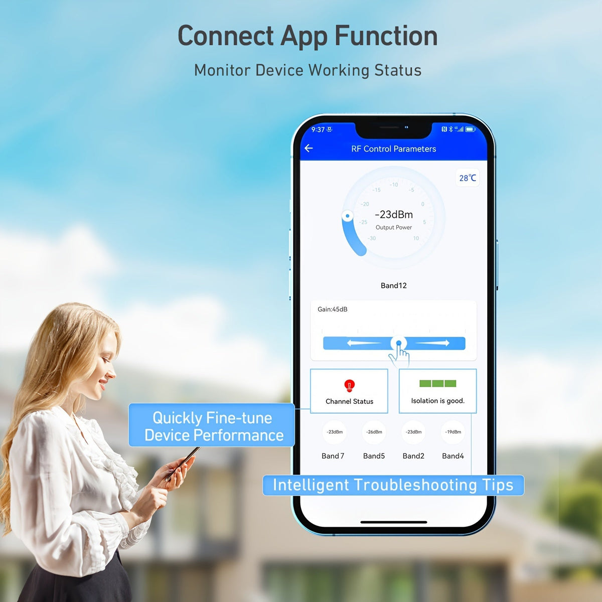 INVCALL Cell Phone Signal Booster For Large Office House With 2 Indoor Antennas, Cell Booster For 5G/4G LTE 3G, Up To 8, 000 Sq Ft, All U.S. Carriers, Band 2/4/5/12/13/17/25 FCC Approved
