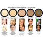 Mommy's Little Helper Concealer, Eyeshadow Base & Face Cover Up - SLEPT WELL (Medium/Dark)