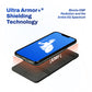 EMF Radiation Protection Universal Phone Shield