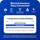 EMF Shielding By The Foot