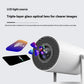 VisionBeam Mini Projector