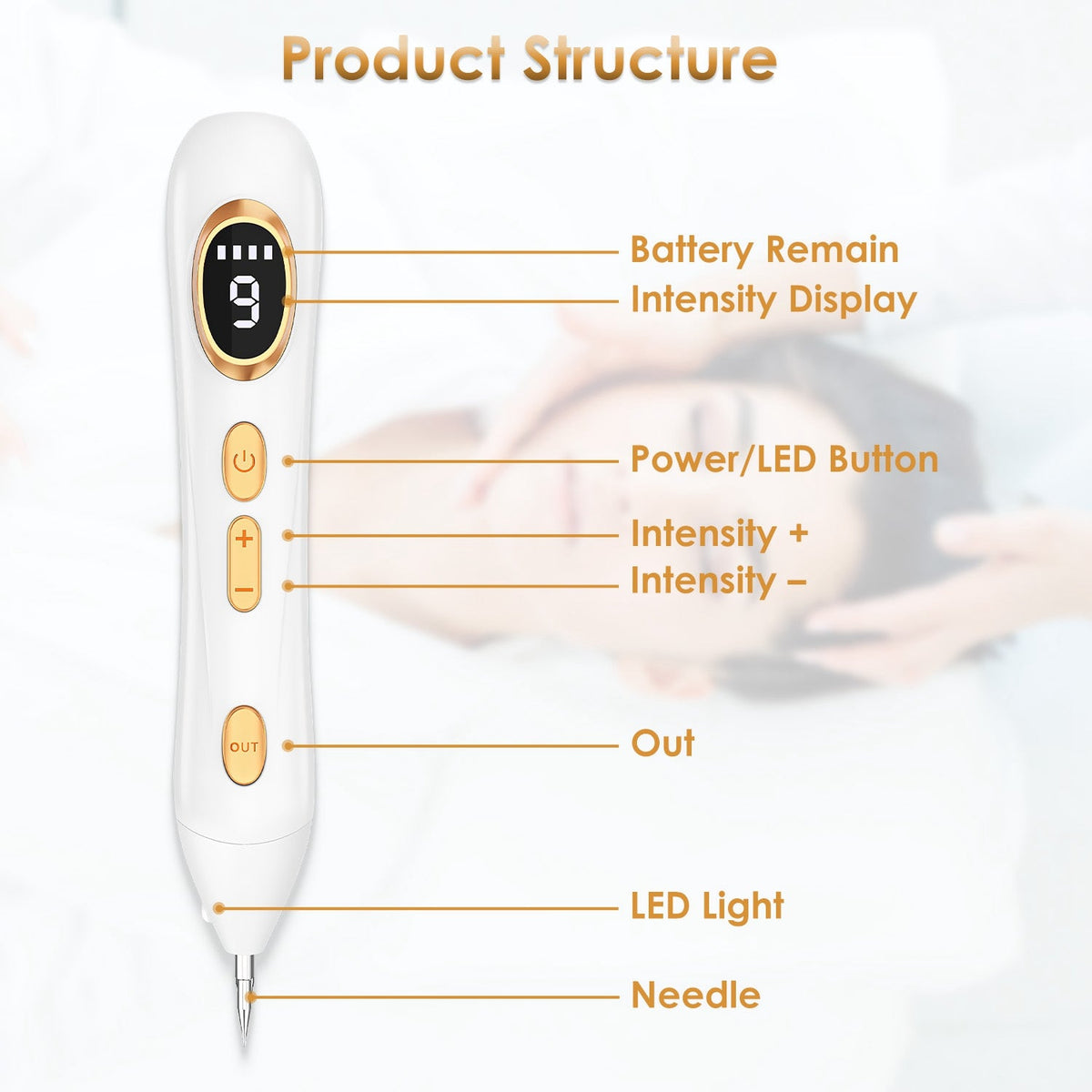 Rechargeable Mole & Wart Remover
