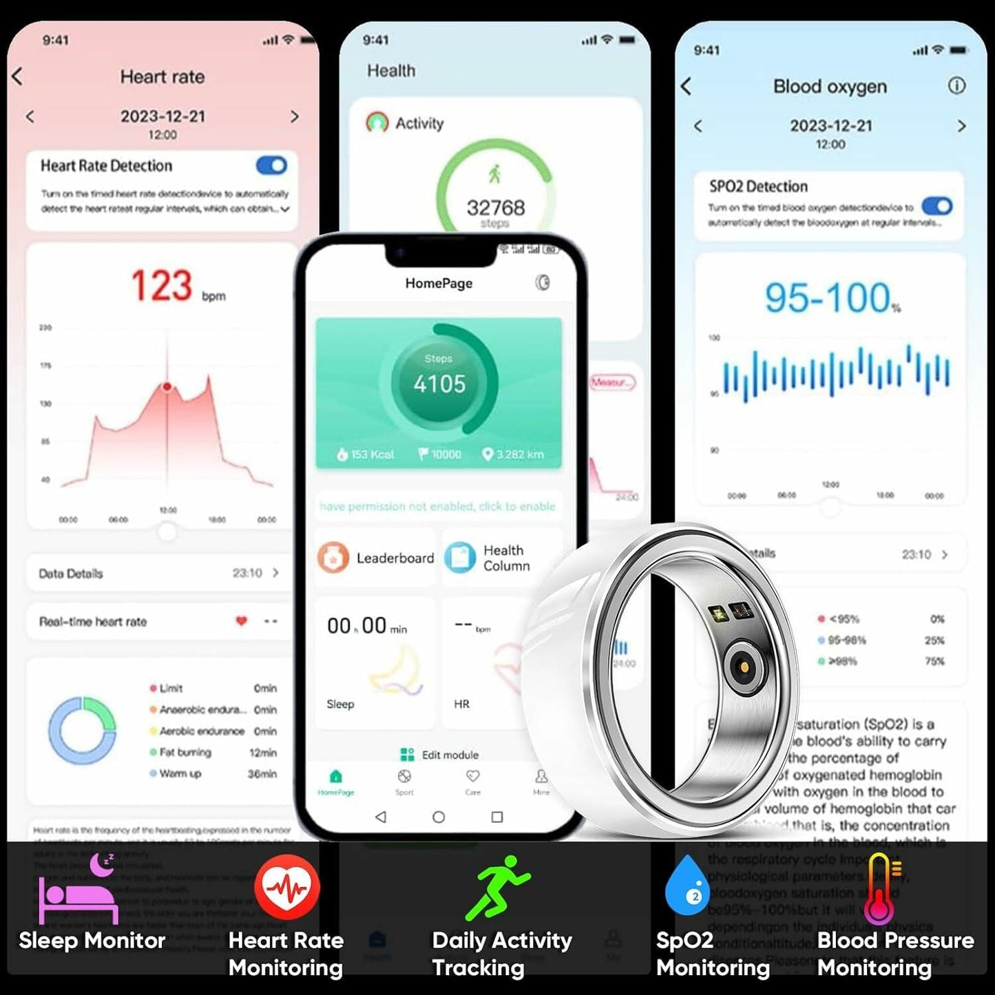 Dulutuxe Smart Ring Fitness Tracker Heart Rate Sleep Monitor White Size 10