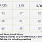 Second Skin Feel Workout Fitness Gym Biker Shorts Women High Waist
