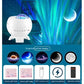 Northern Lights Starry Sky Projector