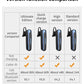 Waterproof Bluetooth Headphones Bass Sound Earphones with Mics Touch Control in-Ear Headset for Sports,Home BlackE1 Wireless Bluetooth 5.0 Earphone In-ear Single Mini Earbud Hands Free Call Stereo Music Headset With Mic For All Smart Phones