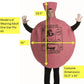 Woopie Cushion Costume